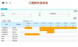 原廠售后服務軟件 高效匹配與軟件服務的關鍵要素